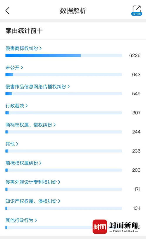 是抹黑還是客觀評價 小米起訴成都網絡大V侵權始末，產品質量測評陷入羅生門